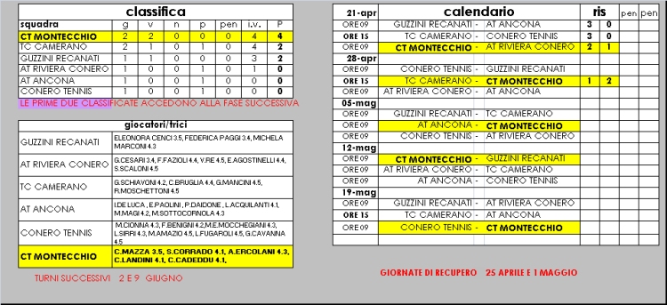 Calendario-D1F