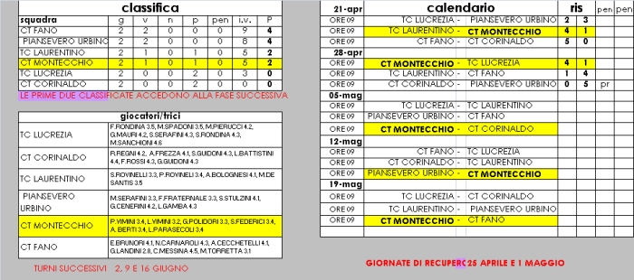 Calendario-D1M