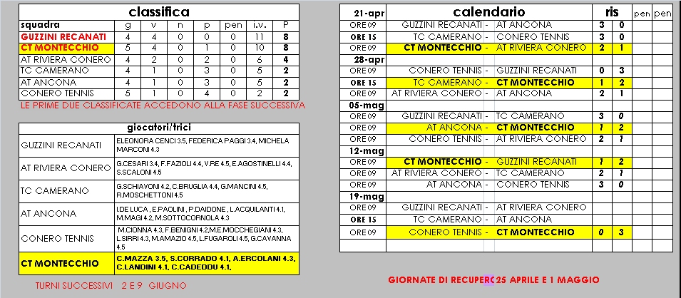 Calendario-D1F