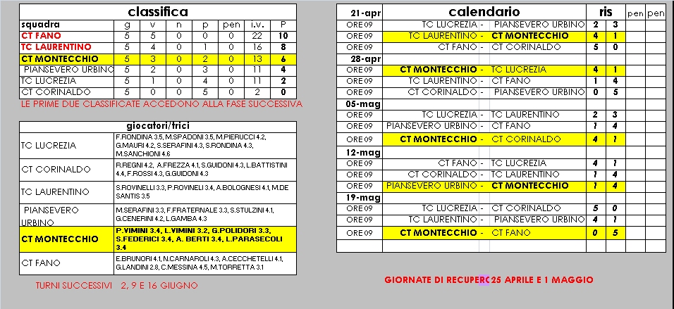 Calendario-D1M