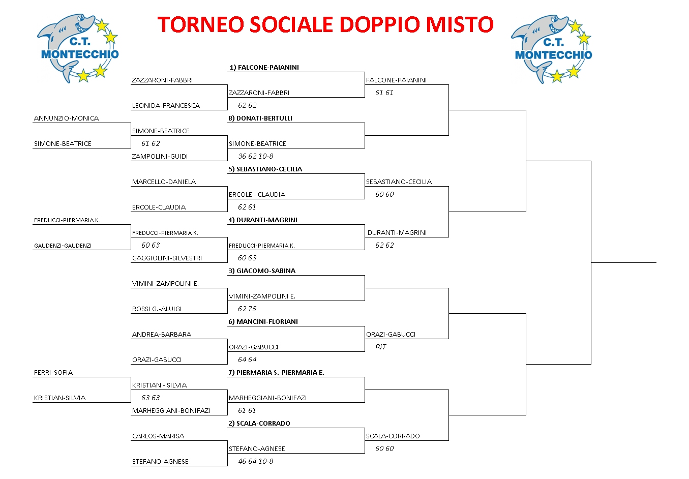 Torneo-Doppio-Misto